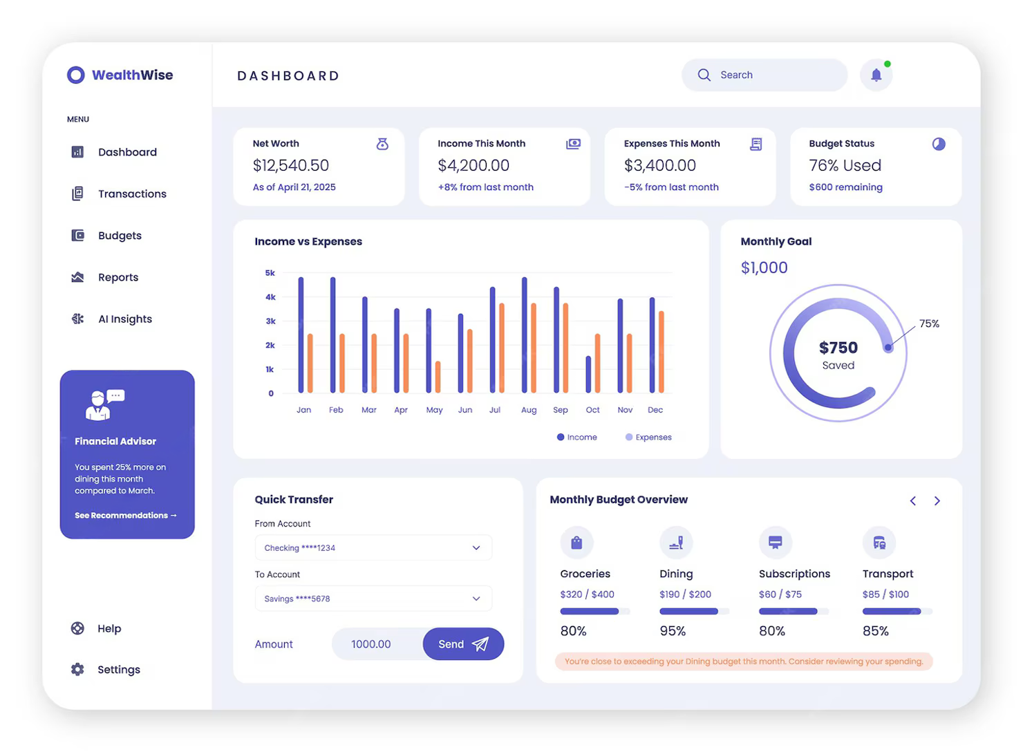 Home custom dashboard